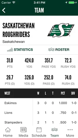 Game screenshot The Rider App hack