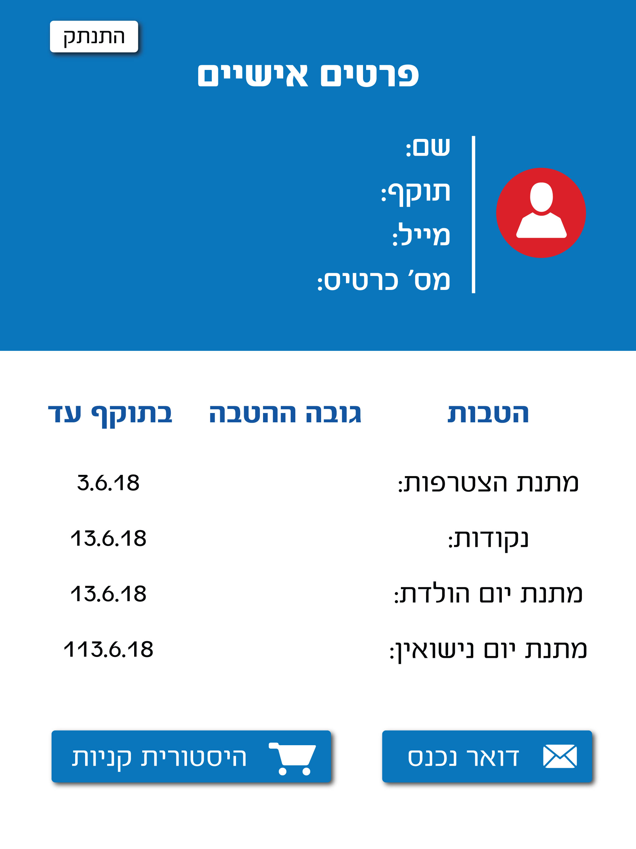 עידן 2000