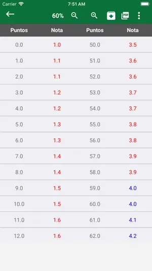 Escala de Notas screenshot 3