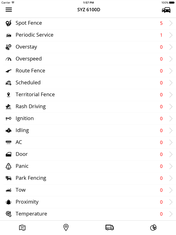 Securi Evolve iPad screenshot 4 - Business app