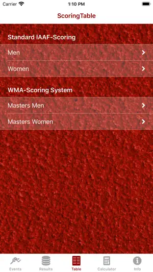 Athletics Score Calculator screenshot 4