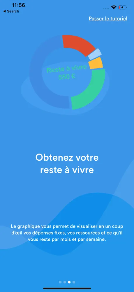 Pilote Budget