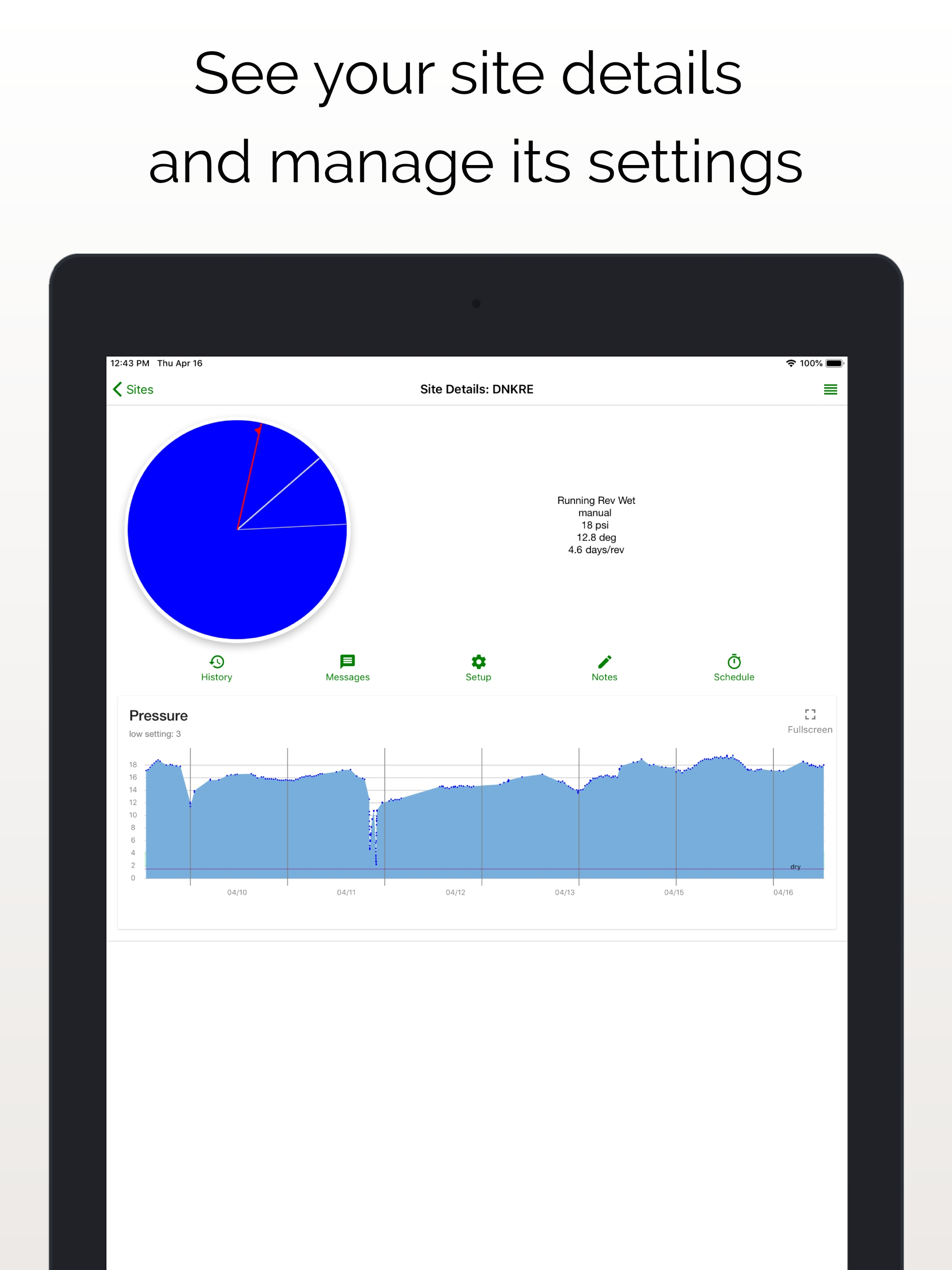 PivoTrac App