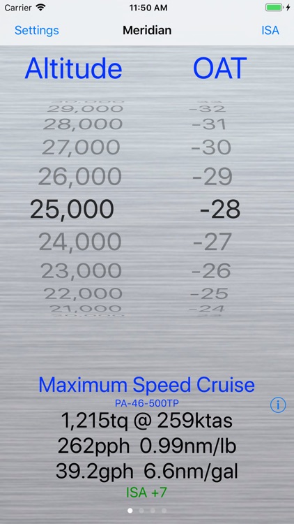 Meridian / JetProp Torque