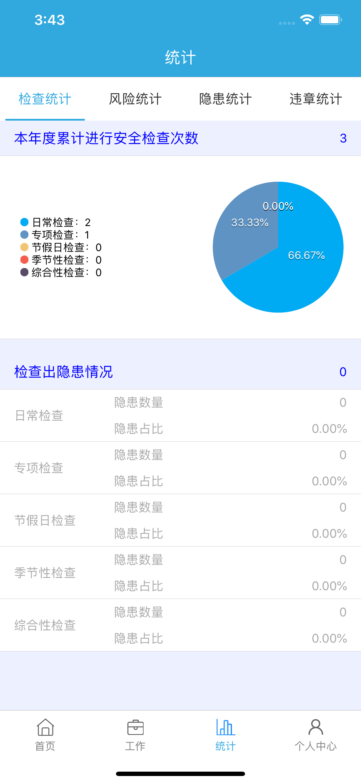 双控管家 screenshot 4