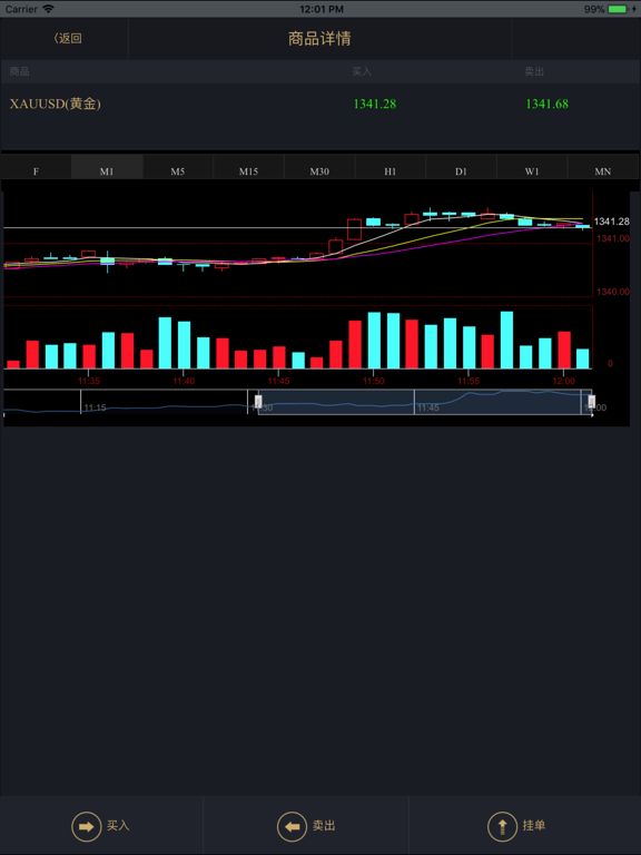 Screenshot #5 pour FT WeTrading