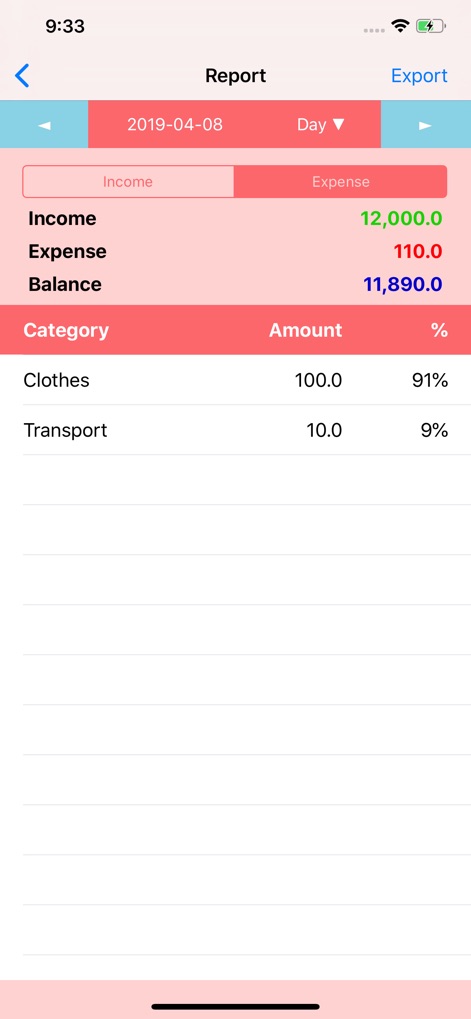 Easy Expense Pro - App de Finanzas | MWM