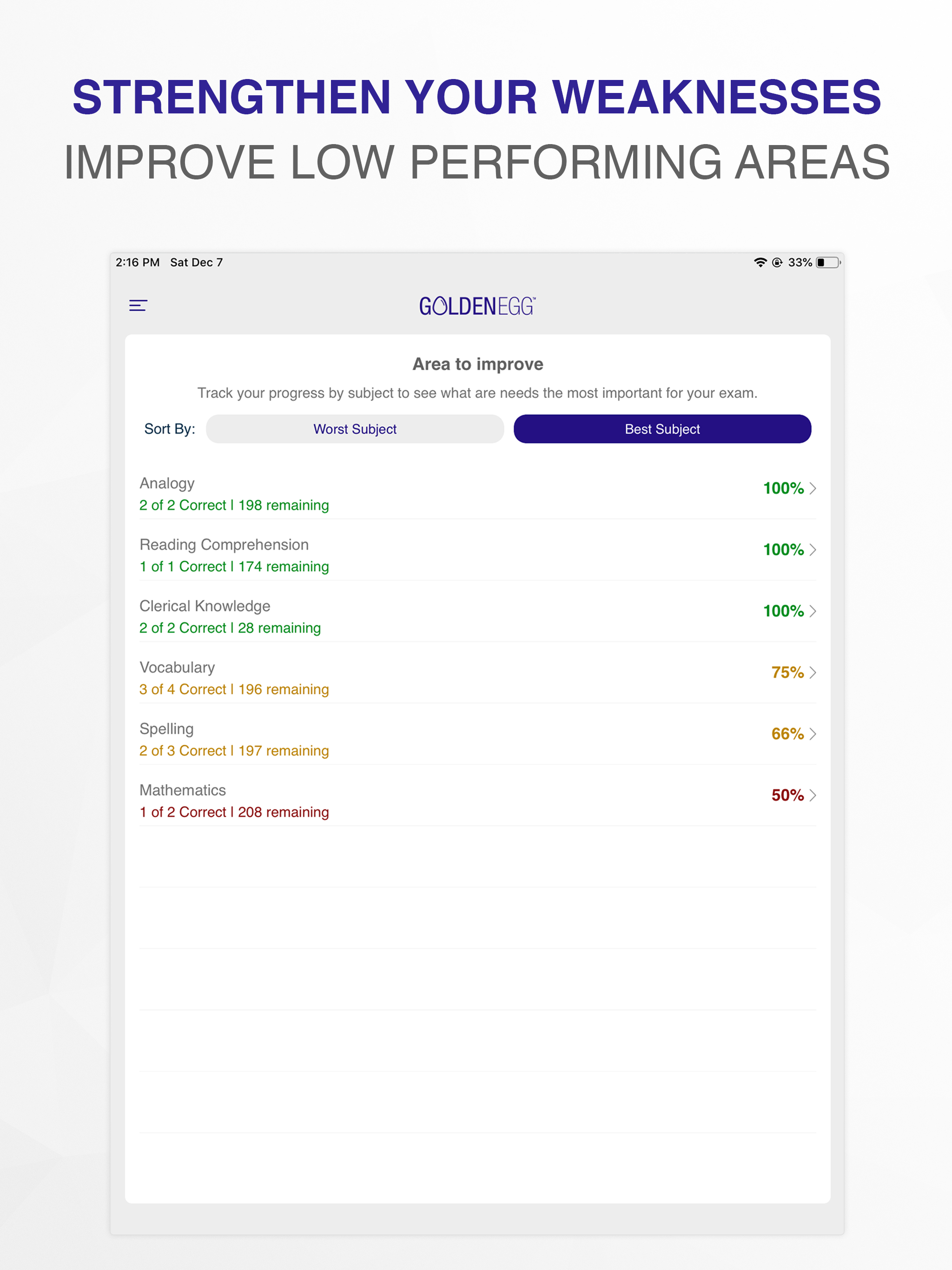 IAS Civil Service Test Prep