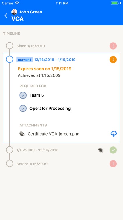 AG5 Skills Portfolio
