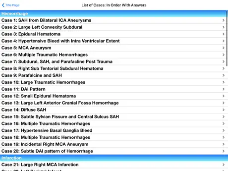Radiology 2.0: Head CTs