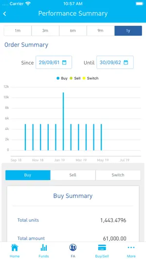 Smart Fund FA screenshot 4
