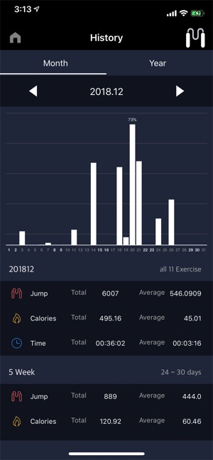 SmartRope(圖6)-速報App