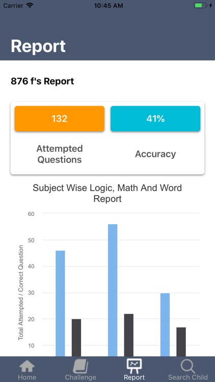 Aptence Parent Connect