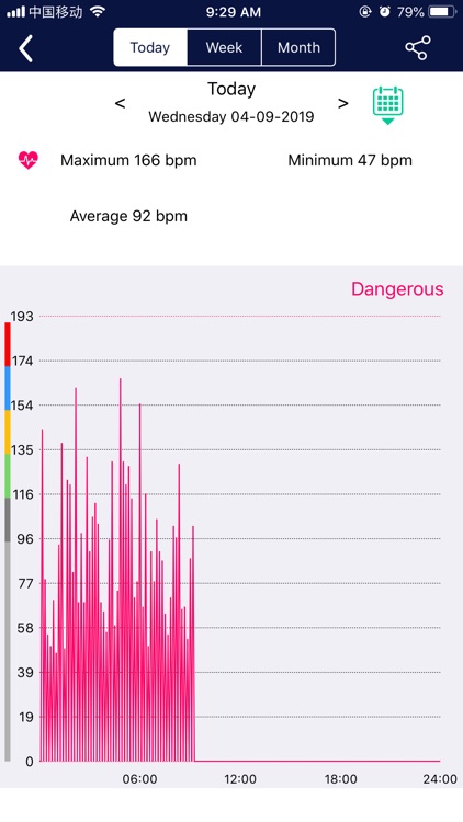 10.or Fit screenshot-4