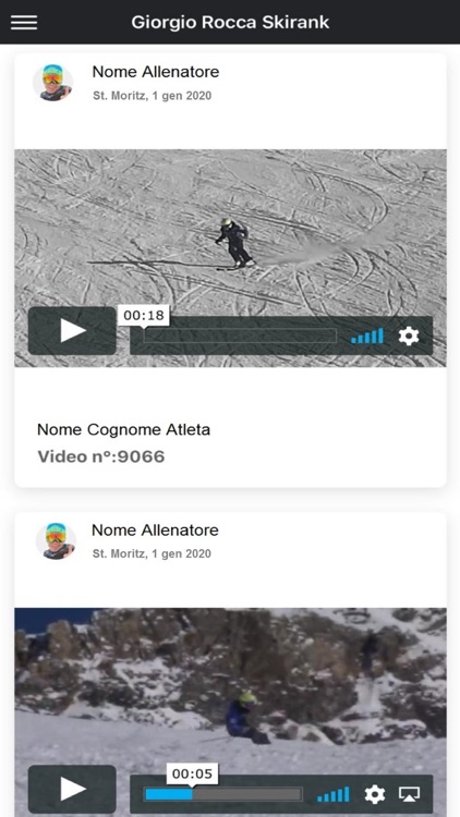 Giorgio Rocca Skirank