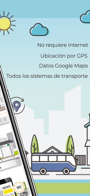 Metro de Medellín(圖2)-速報App