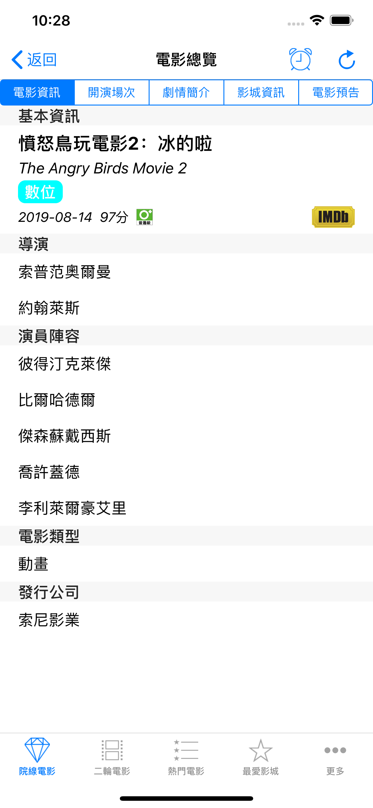 電影資訊 TaiwanMovies