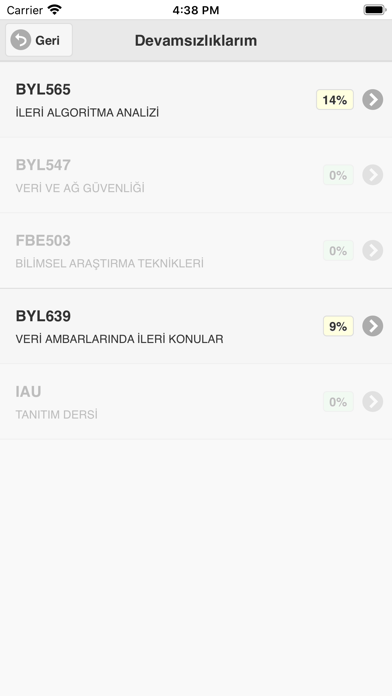 UBIS screenshot