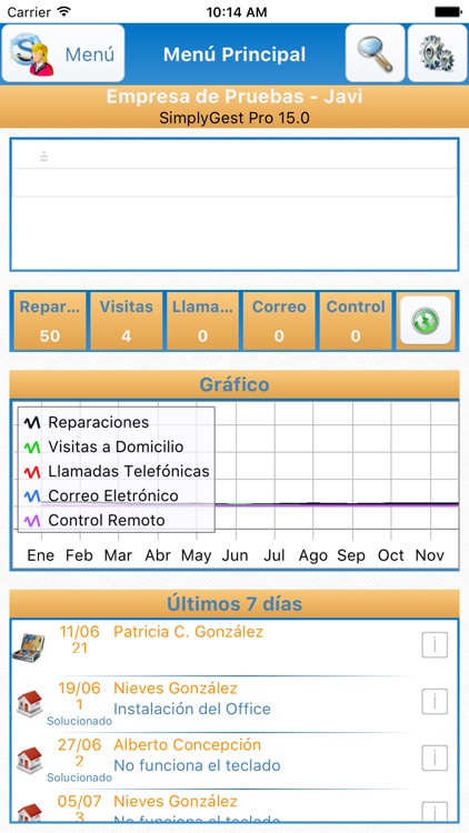 SimplyGest SAT Movil