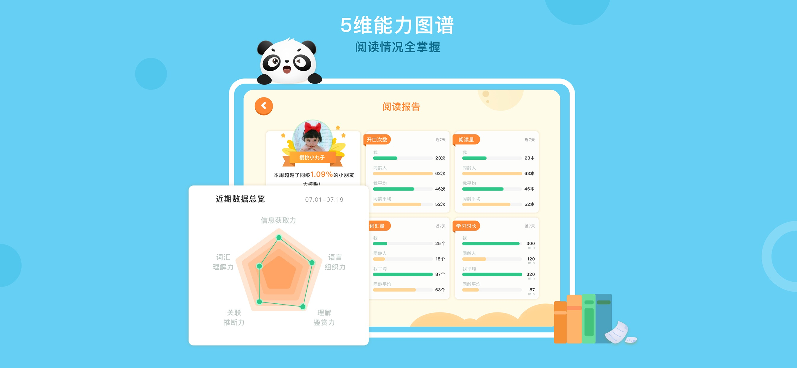 学前词语，竹子阅读启蒙2级