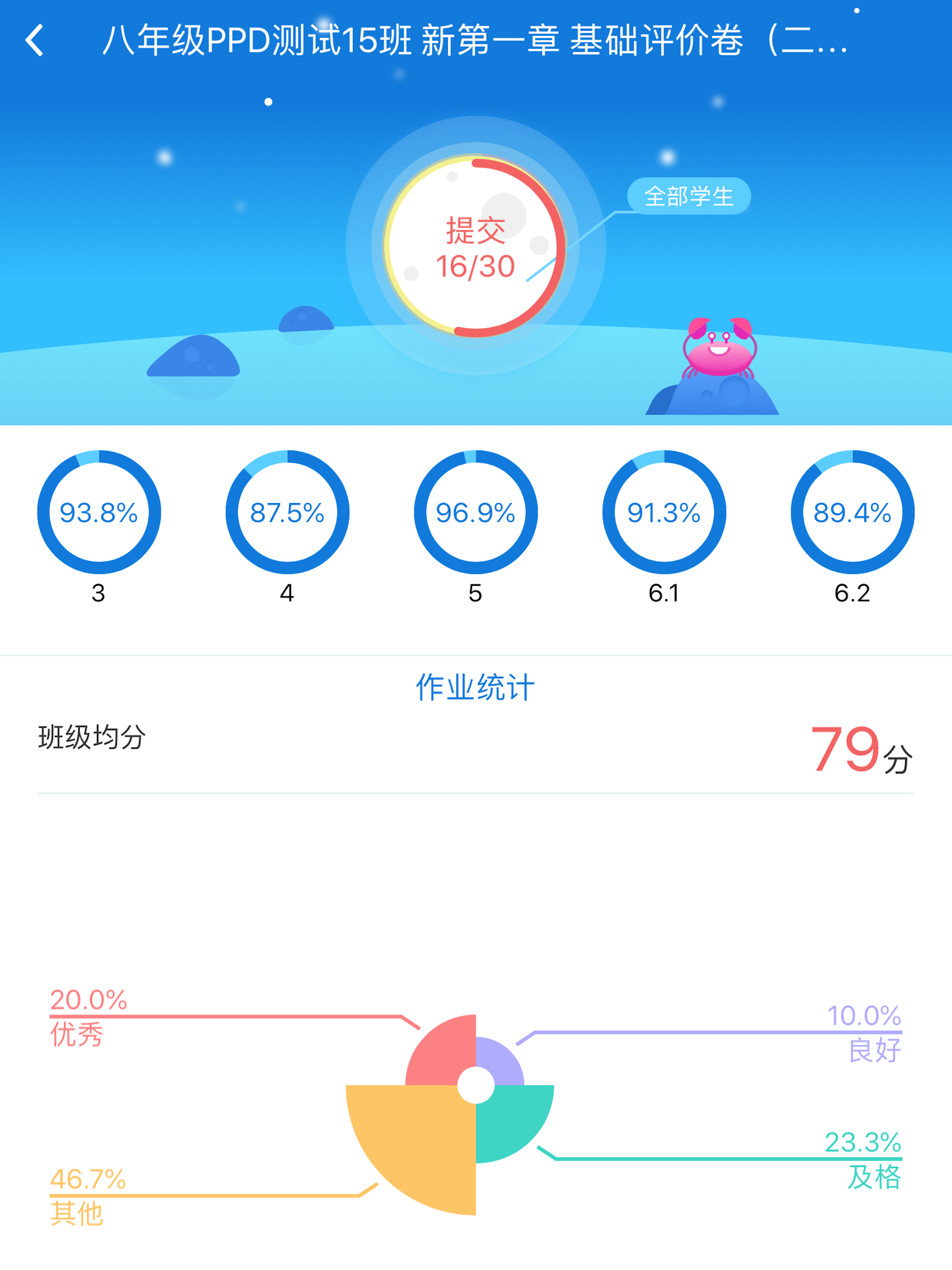 知知鸟