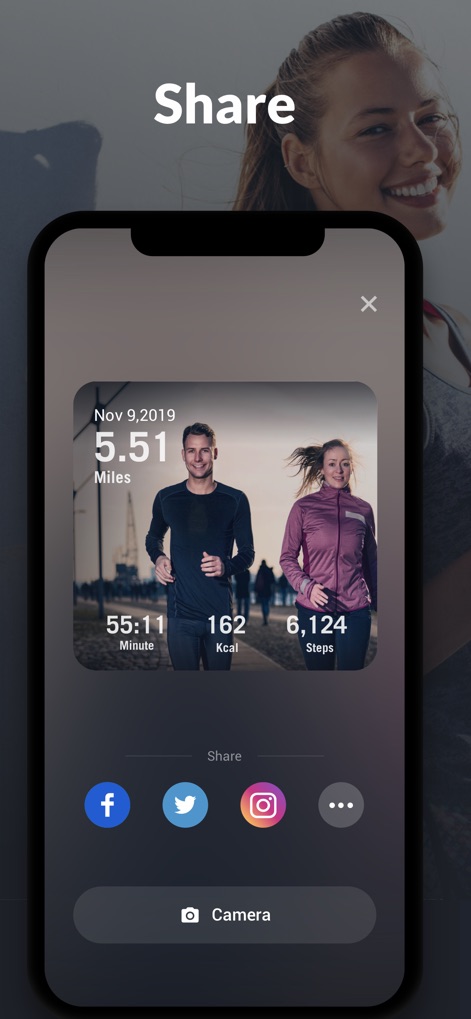 Step Tracker · Step Counter - Users can celebrate their fitness journey by easily sharing achievements, generating a visually appealing summary card displaying "5.51 Miles" and social media icons for quick sharing.