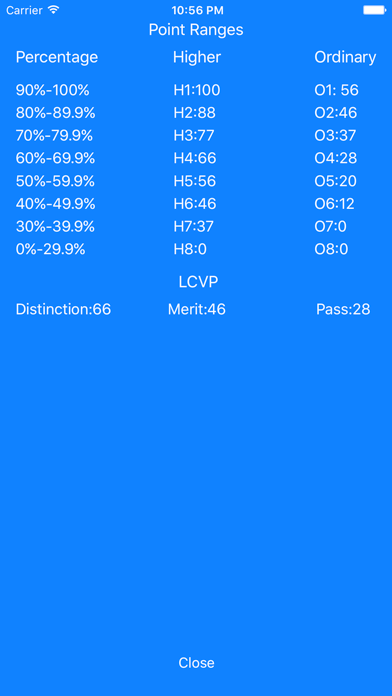Screenshot #3 pour Leaving Cert Points Calculator