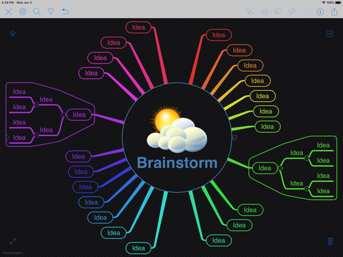 iThoughts - Mind Map