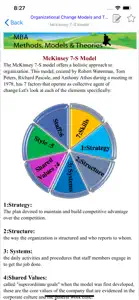 MBA -Methods,Models & Theories screenshot #2 for iPhone