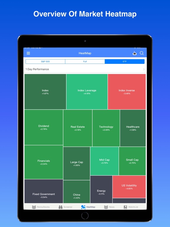Penny Stocks Pro - screener iPad screenshot 5 - Finance app