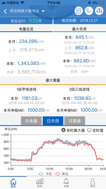 电站卫士（用户版） screenshot-4