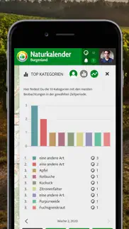 naturkalender burgenland iphone screenshot 3