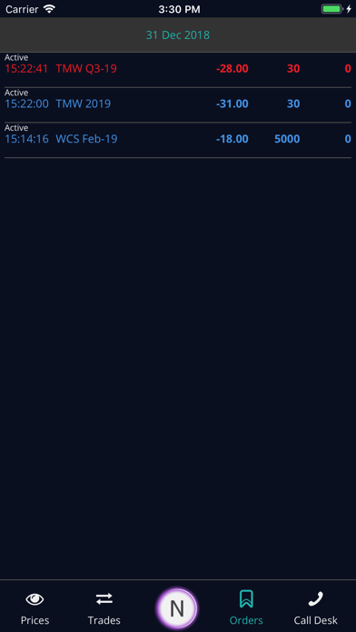 Screenshot #2 pour Neon Markets