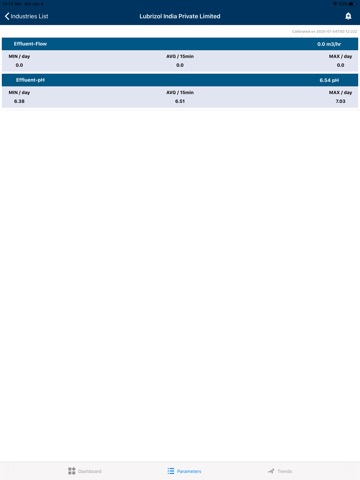 MPCB Real Time Monitoringのおすすめ画像4