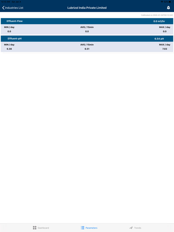 MPCB Real Time Monitoring iPad screenshot