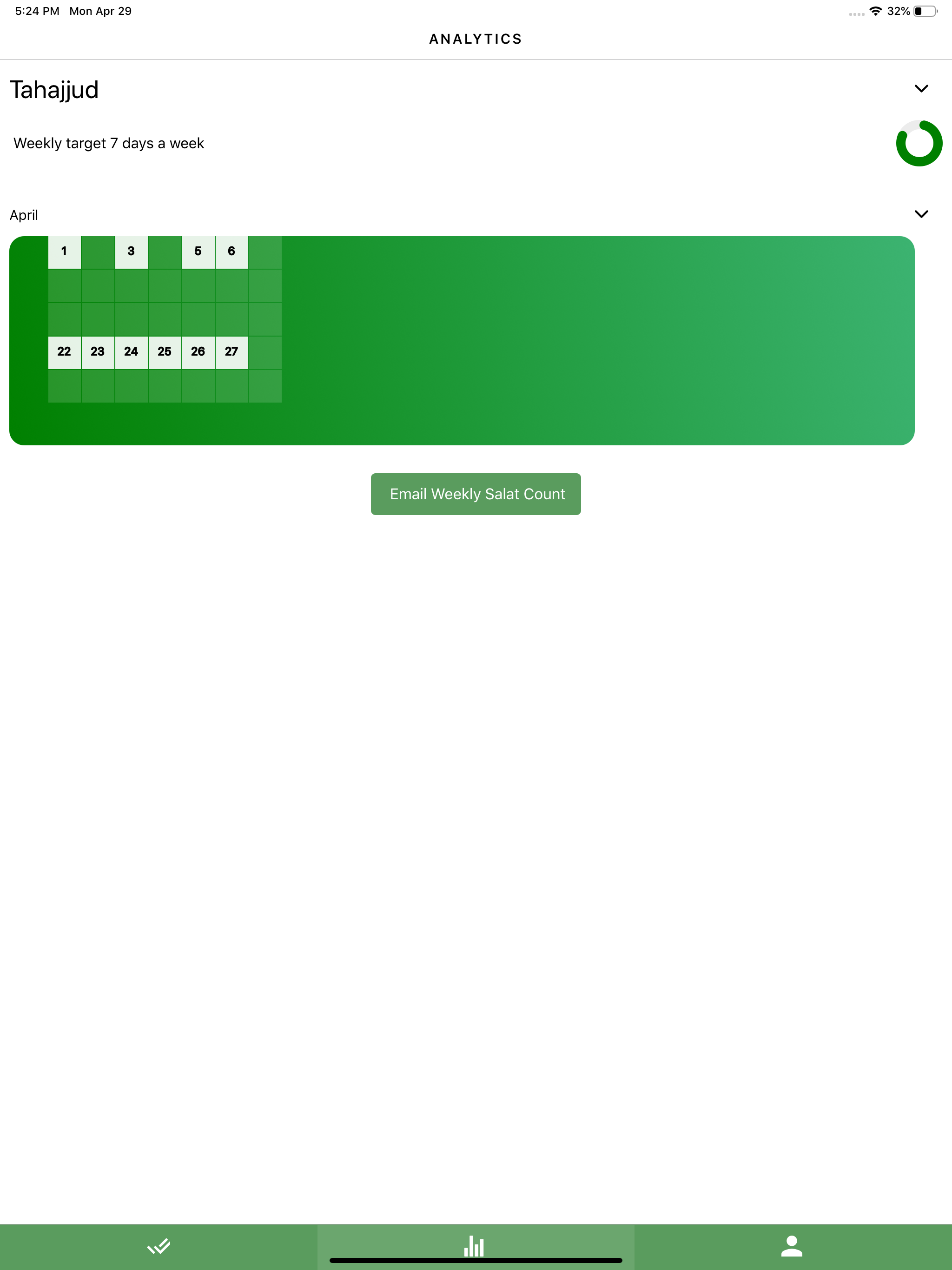 Beacon- Personal Salat Tracker