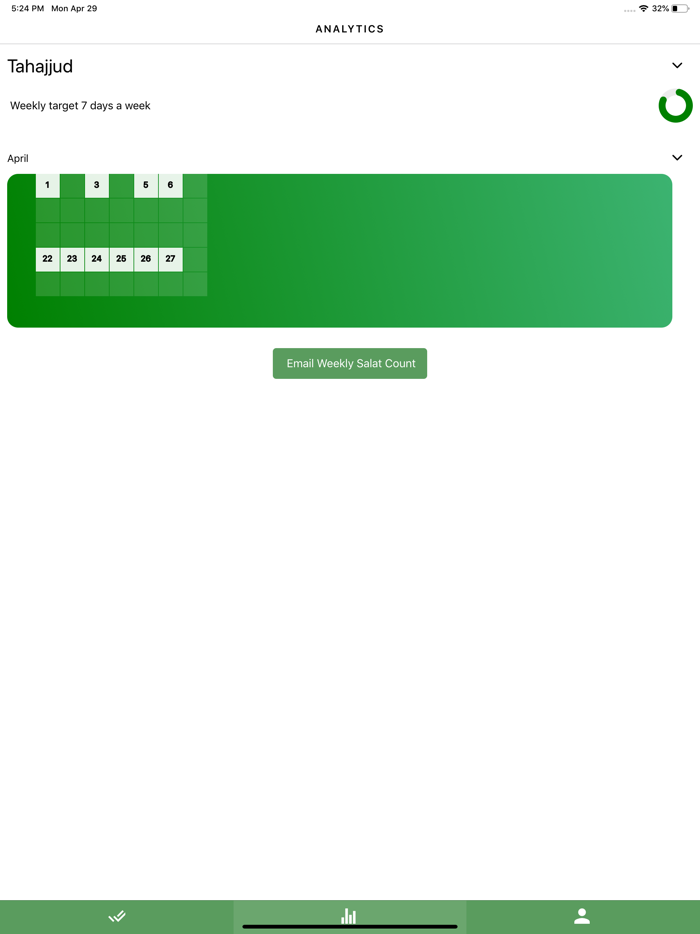 Beacon- Personal Salat Tracker