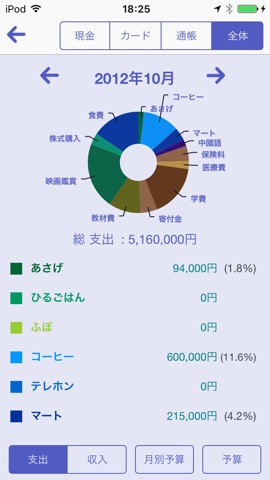 ゴールド家計簿 Liteのおすすめ画像3