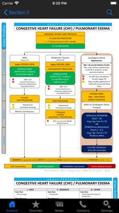 Cleveland Clinic EMS Protocols screenshot 3