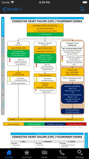 Cleveland Clinic EMS Protocols iPhone Screenshot 3