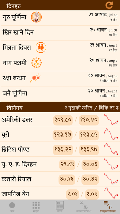 Nepali Patro Calendar - NepCalのおすすめ画像4