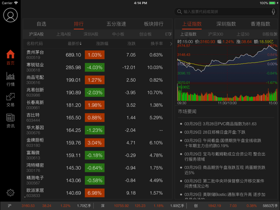 Screenshot #4 pour 长江e号HD-投资可以很简单