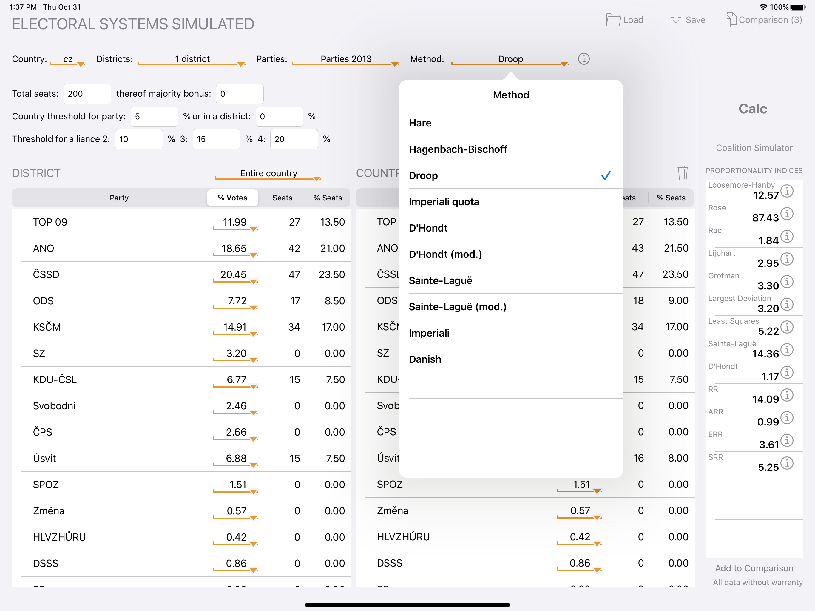 Electoral Systems Simulated screenshot 3
