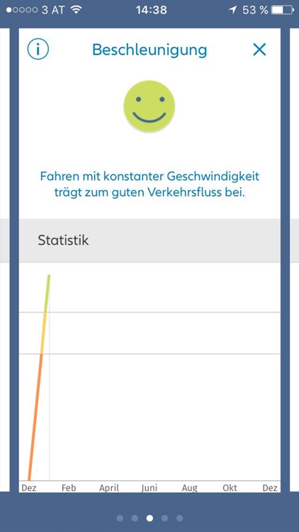 Allianz - BonusDrive screenshot-3