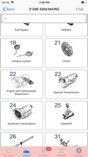 fan club of bmw car fans problems & solutions and troubleshooting guide - 4