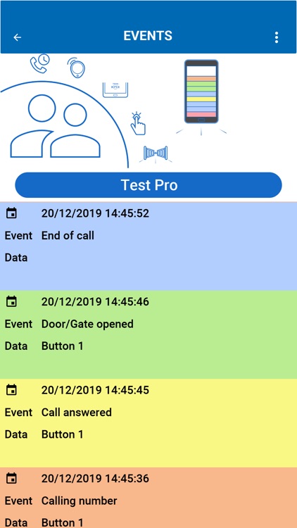 VIDEX SMS WIZARD PRO