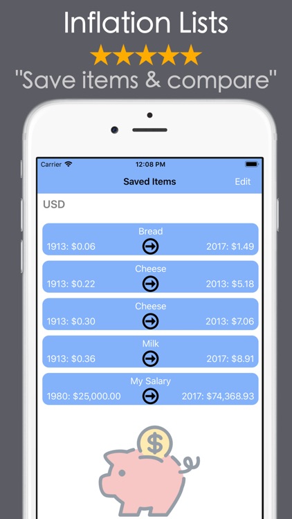 Inflation Calculator CPI RPG