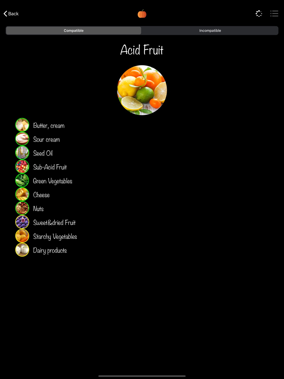 Compatible : Food ipad screenshot 4
