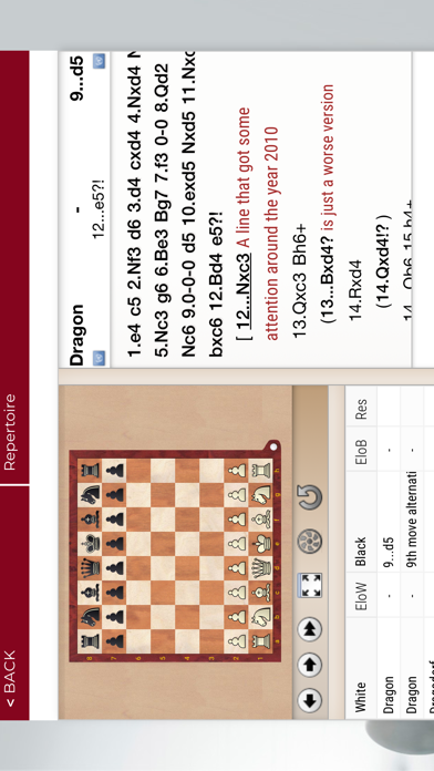 Screenshot #3 pour How to slay the Sicilian Vol.1