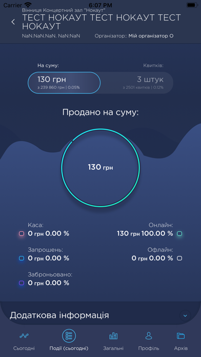 Screenshot #1 pour Soldout Event
